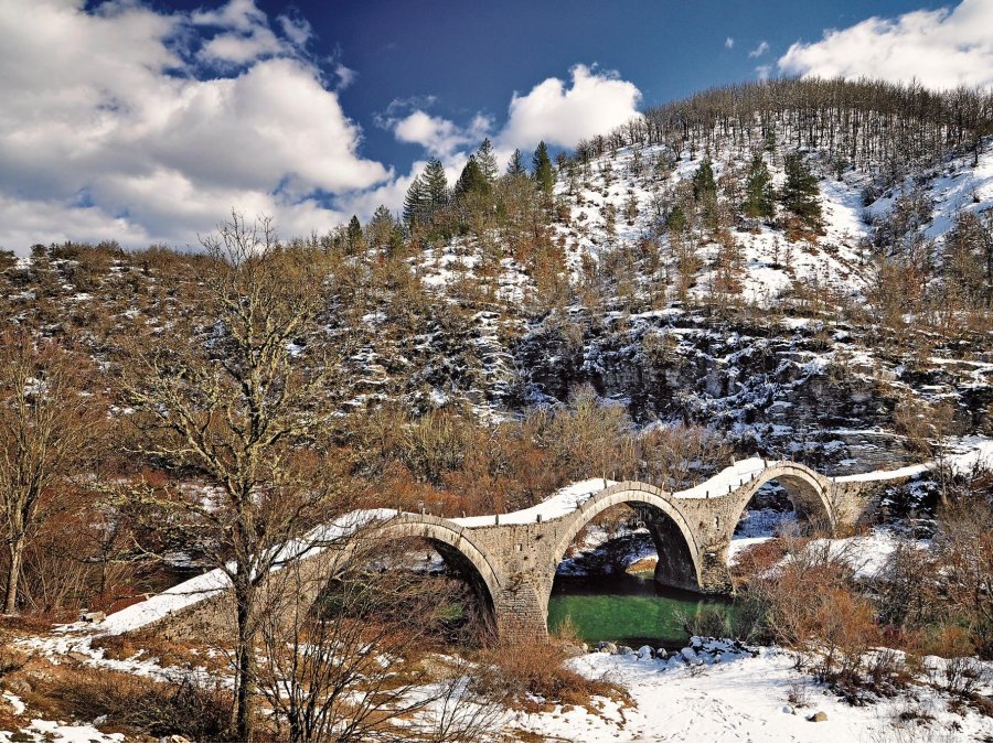 Δραστηριότητες