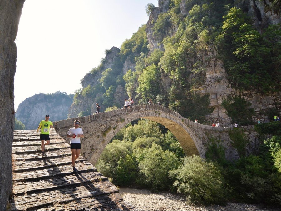 Δραστηριότητες